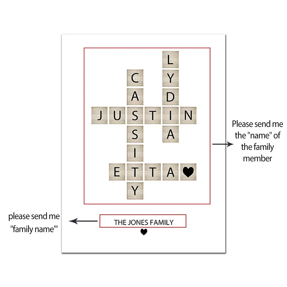 Family Name Custom Poster