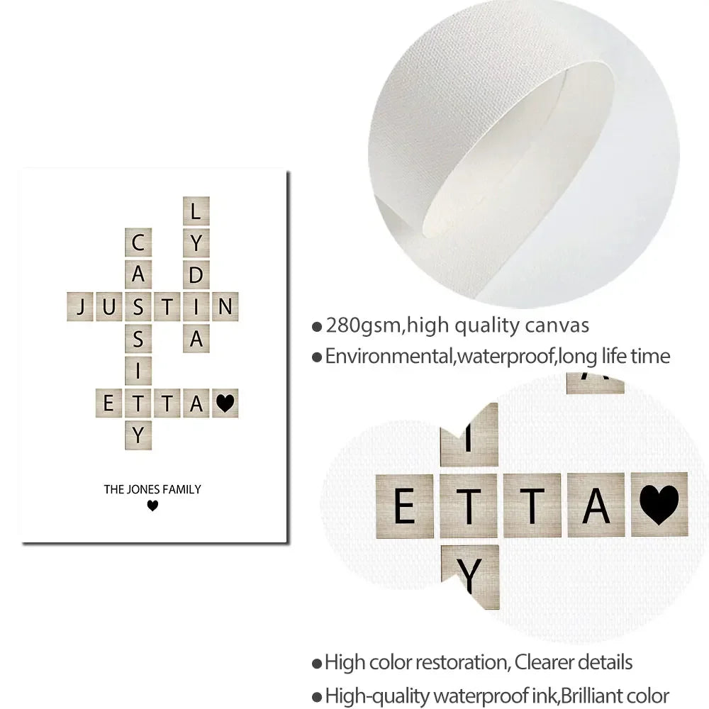 Family Name Custom Poster