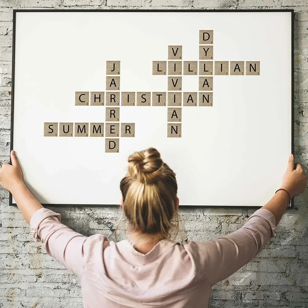 Family Name Custom Poster