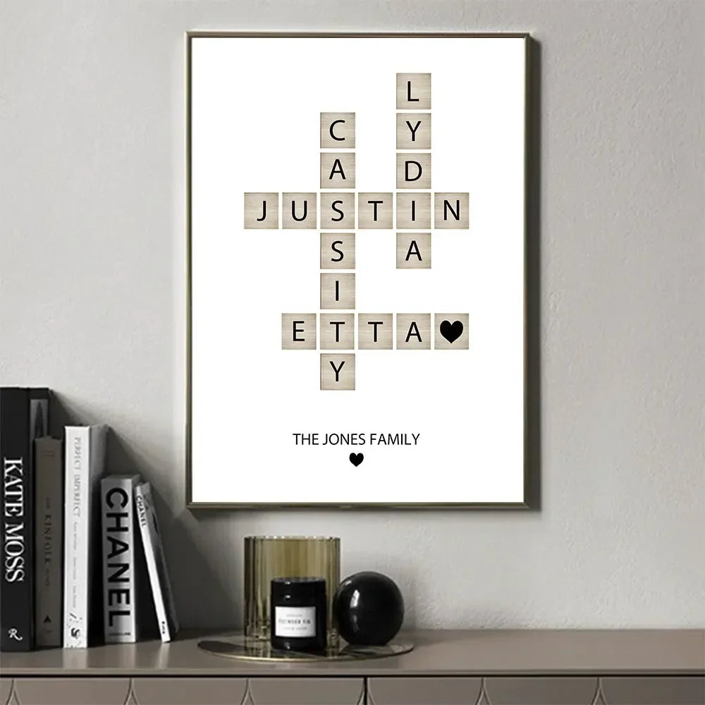 Family Name Custom Poster